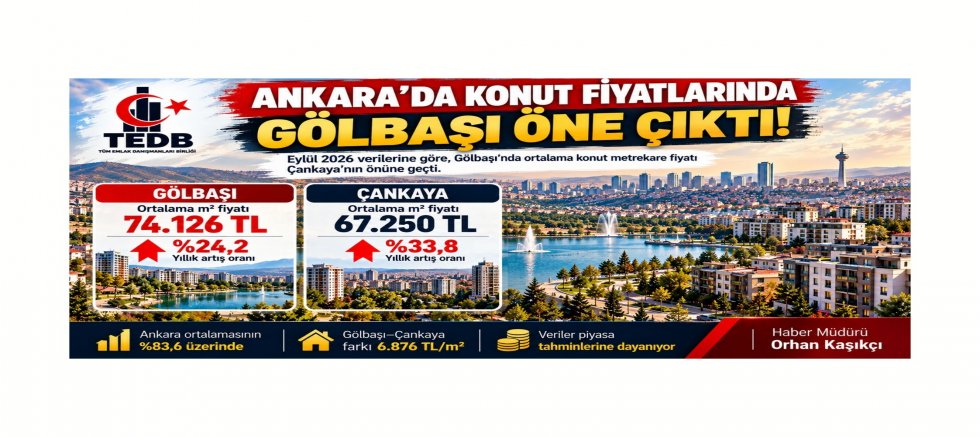 ANKARA’DA KONUT FİYATLARINDA GÖLBAŞI ÖNE ÇIKTI!