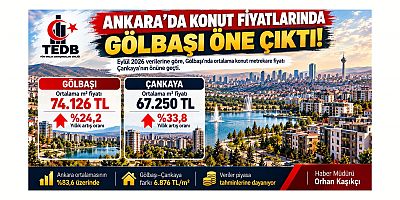 ANKARA’DA KONUT FİYATLARINDA GÖLBAŞI ÖNE ÇIKTI!