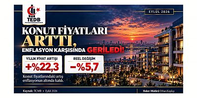 KONUT FİYATLARI ARTTI, ENFLASYON KARŞISINDA GERİLEDİ!